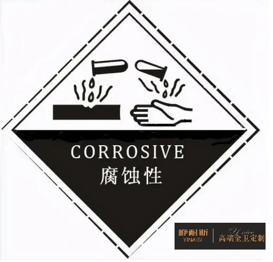 鏡子不能直接接觸到鹽、酸以及油脂性的東西